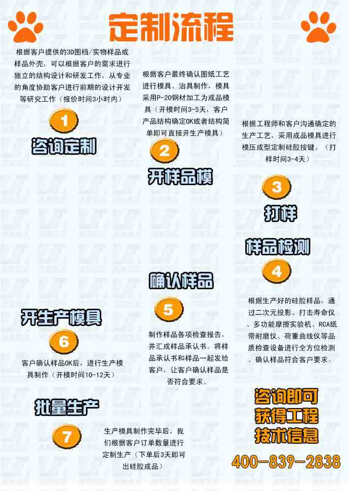 咨詢定制：根據(jù)客戶提供的3D圖檔/實物樣品或樣品外殼，可以根據(jù)客戶的需求進(jìn)行獨  立的結(jié)構(gòu)設(shè)計和研發(fā)工作，從專業(yè)的角度協(xié)助客戶進(jìn)行前期的設(shè)計開發(fā)等研究工作（報  價時間3小時內(nèi)）  開樣品模：根據(jù)客戶最終確認(rèn)圖紙工藝進(jìn)行模具、治具制作，模具采用P-20鋼材加工為  成品模具（開模時間3-5天，客戶產(chǎn)品結(jié)構(gòu)確定OK或者結(jié)構(gòu)簡單即可直接開生產(chǎn)模具）  打樣：根據(jù)工程師和客戶溝通確定的生產(chǎn)工藝，采用成品模具進(jìn)行模壓成型定制硅膠按  鍵。（打樣時間3-4天）  樣品檢測： 根據(jù)生產(chǎn)好的硅膠樣品，通過二次元投影、打擊壽命儀、多功能摩擦實驗  機(jī)、RCA紙帶耐磨儀、荷重曲線儀等品質(zhì)檢查設(shè)備進(jìn)行全方位檢測。確認(rèn)樣品符合客戶  要求。  確認(rèn)樣品：制作樣品各項檢查報告，并匯成樣品承認(rèn)書。將樣品承認(rèn)書和樣品一起發(fā)給  客戶，讓客戶確認(rèn)樣品是否符合要求。  開生產(chǎn)模具：客戶確認(rèn)樣品OK后，進(jìn)行生產(chǎn)模具制作（開模時間10-12天）  批量生產(chǎn)： 生產(chǎn)模具制作完畢后，我們根據(jù)客戶訂單數(shù)量進(jìn)行定制生產(chǎn)（下單后3天即  可出硅膠成品）