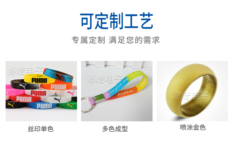 禮品詳情頁(yè)