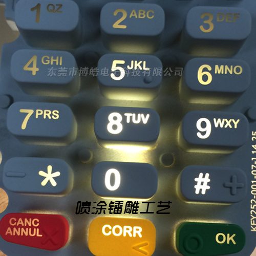 刷卡機(jī)POS機(jī)按鍵